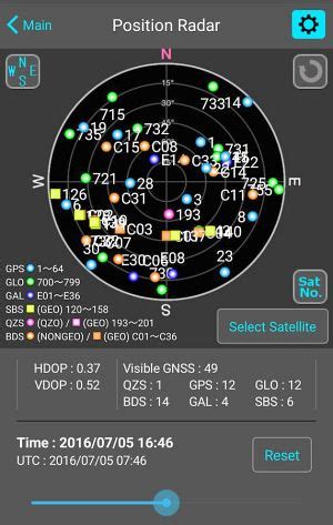 A view of the south corridor en route position radar display inside the