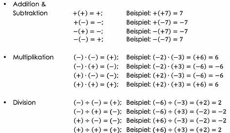 Negative Zahlen - StudyHelp