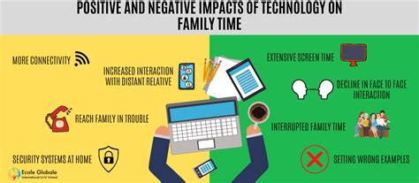 positive and negative effects of technology on relationships