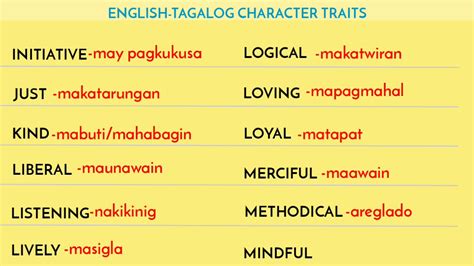 positive and negative in tagalog meaning