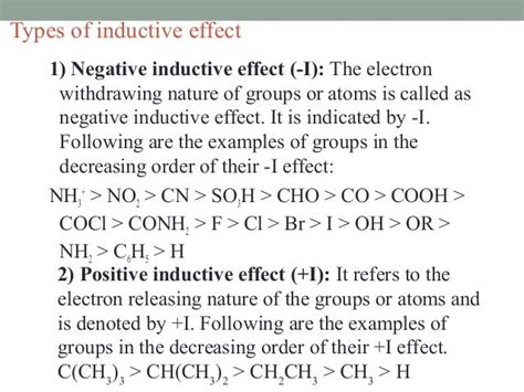 positive and negative inductive effect examples