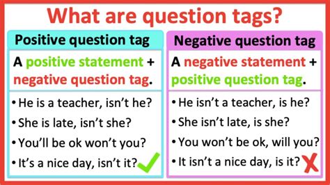 positive and negative questions examples and answers