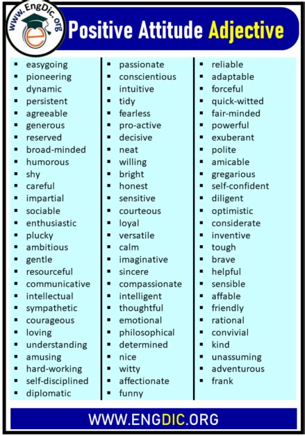 positive attitude examples list