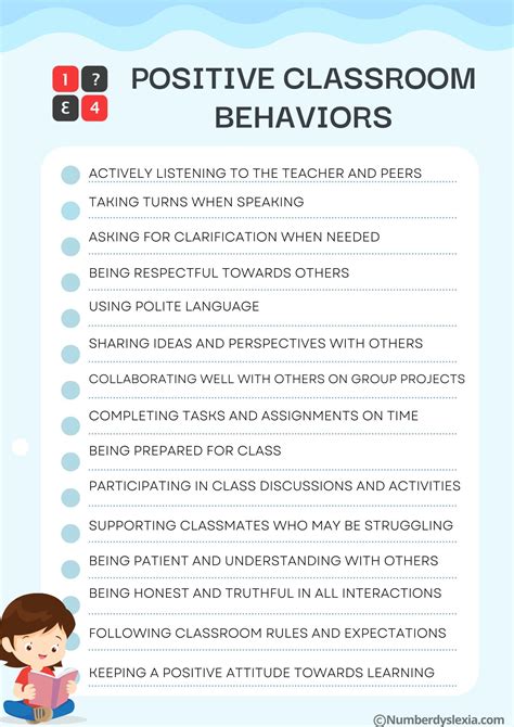 positive behavior examples for students in school