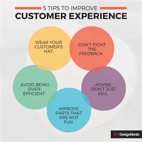 Positive customer experience