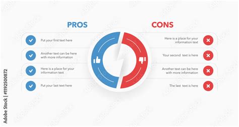 positive negative pros cons