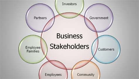 positive relationship with company and stakeholders