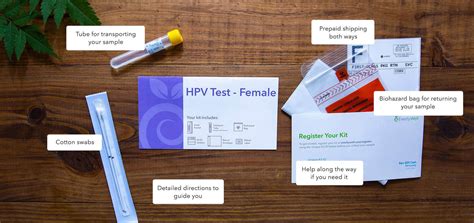 positive test for hpv