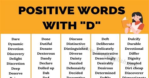 7 Delightful Words