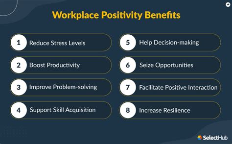 positivity in the workplace examples