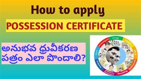 possession certificate meaning