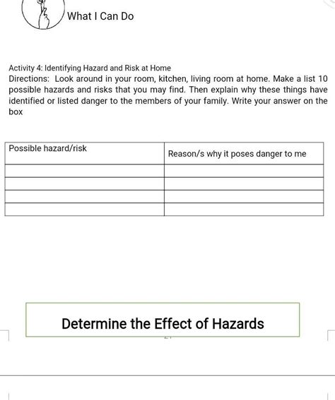 Possible Hazard At Home Brainly