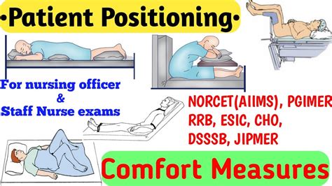 possible position effectuate Of ensure