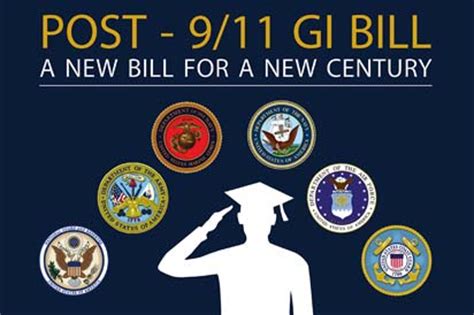 post 9/11 gi bill for masters
