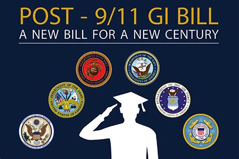 post 911 gi bill for graduate school