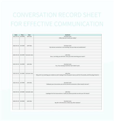 post conversation documentation template
