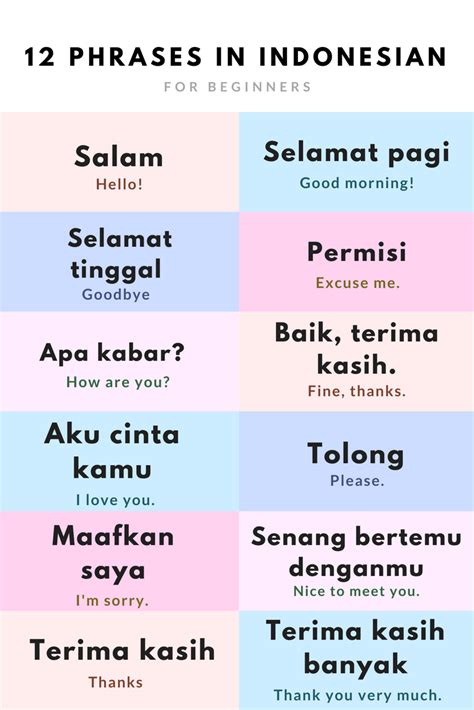 post dalam bahasa indonesia