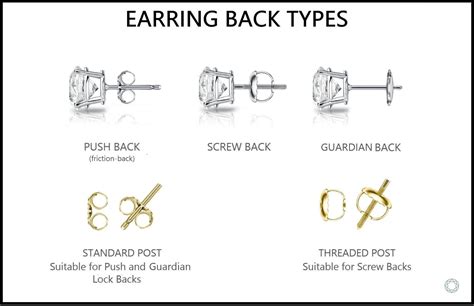 post earring back types