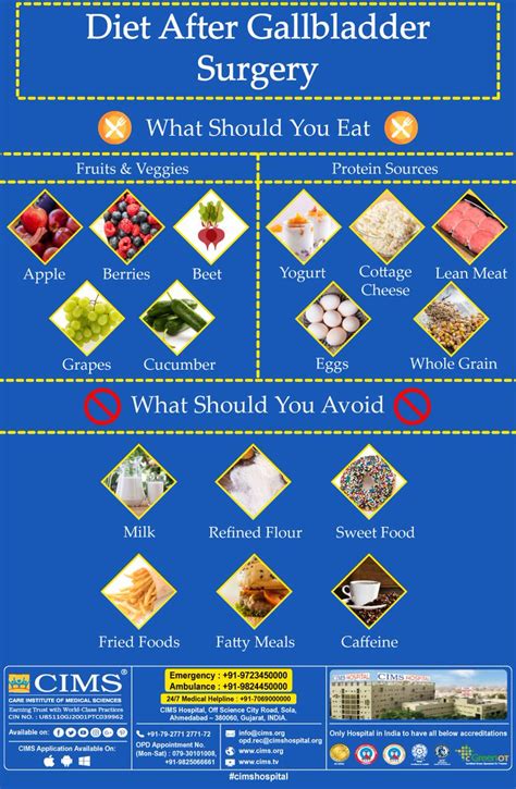 Recover Faster: Essential Post Gallbladder Surgery Diet Guidelines