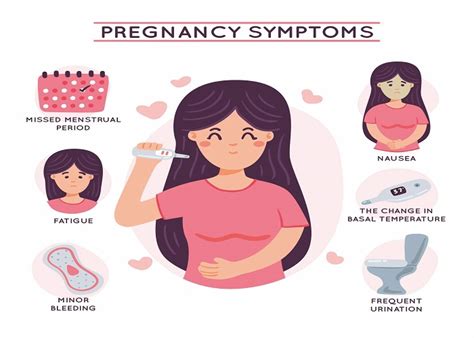 post iui pregnancy symptoms