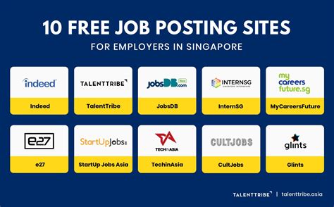 post job ads for free singapore