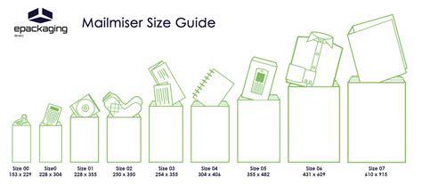 Post Office Padded Envelopes Sizes