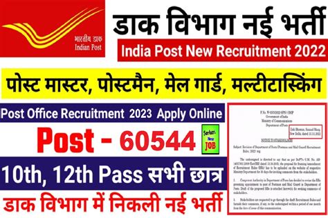 post office recruitment 2024 apply online