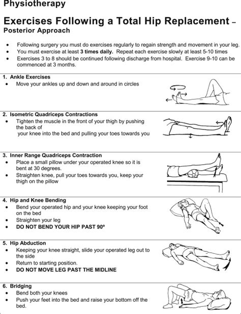 post op total hip physical therapy protocol