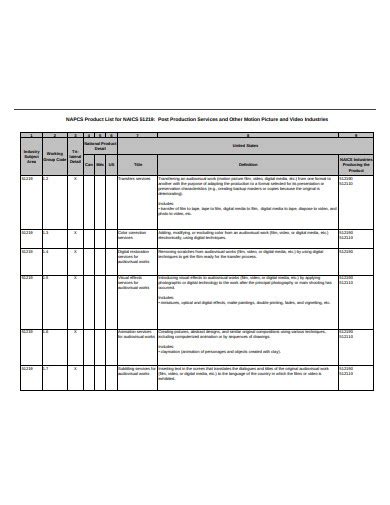 Post Production List
