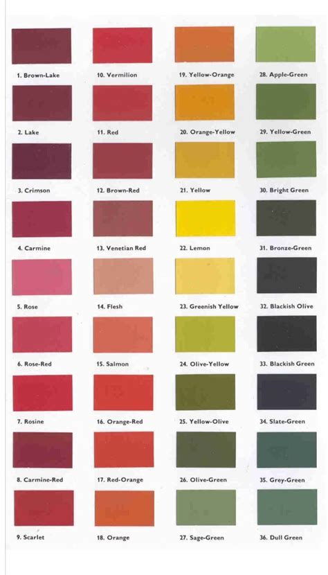Postage Stamp Colour Chart