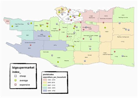 postal code for canada vancouver