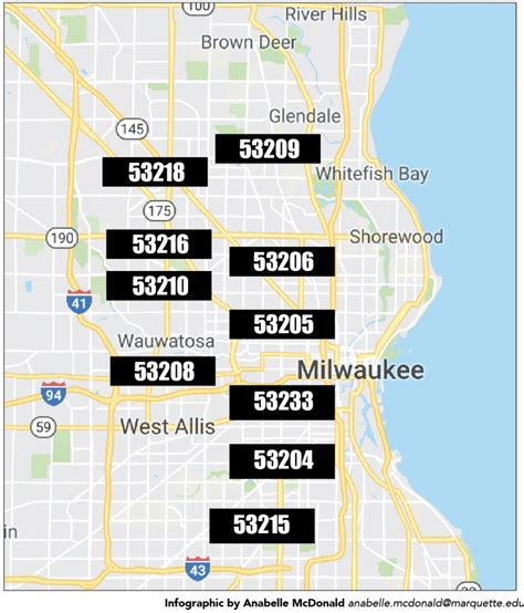 Postal Code For Milwaukee