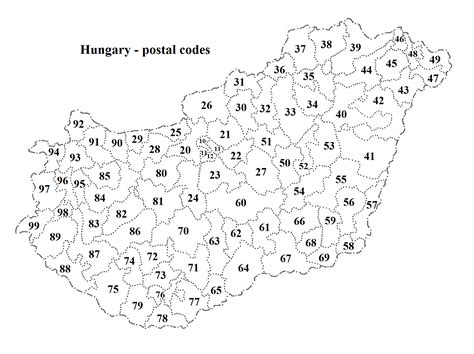postal code of hungary