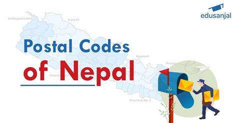 postal code of nepal pokhara