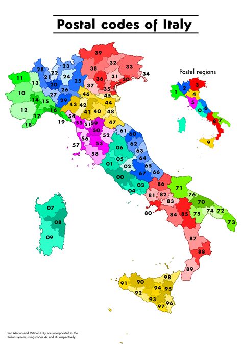 postal codes in italy