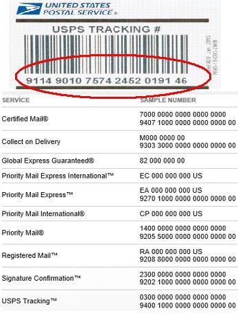 postal tracking by tracking number kenya