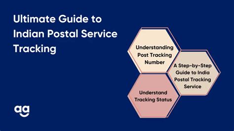 postal tracking through ivr