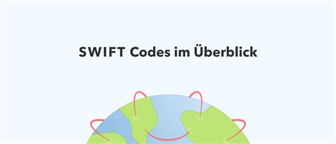 postbank swift code