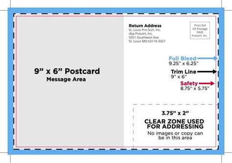 Choosing the Right Postcard Size and Orientation