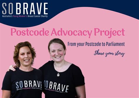 postcode for parliament