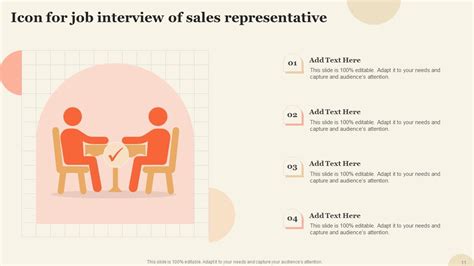 postdoc interview presentation example ppt