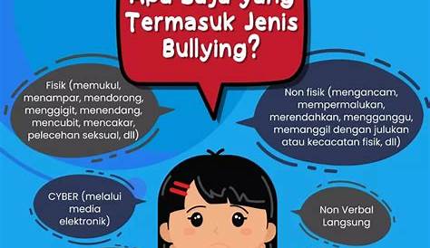 Inilah 9+ Poster Stop Bullying Paling Lengkap - Contoh Surat Permohonan