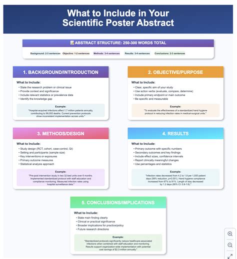 Poster Abstract Meaning