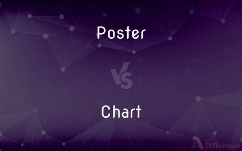 Poster And Flip Chart Difference Between