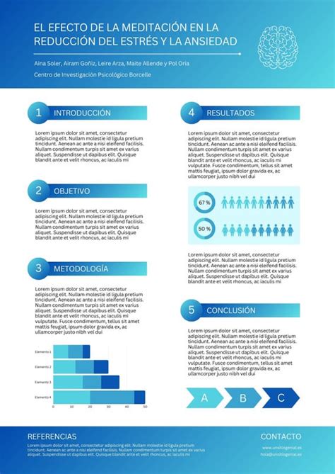 Customize 15+ Scientific Posters Templates Online Canva
