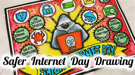 Poster Drawing For Internet Safety