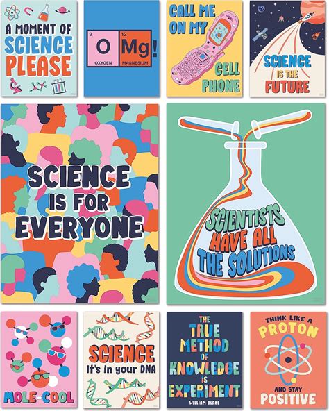 Poster Ideas For School Science