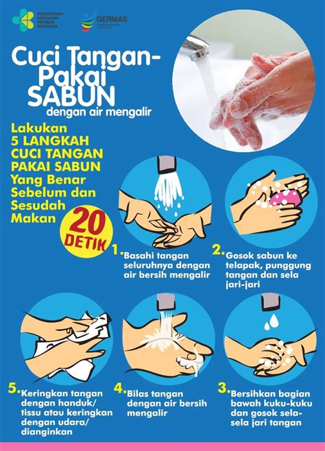 Poster tentang Cuci Tangan