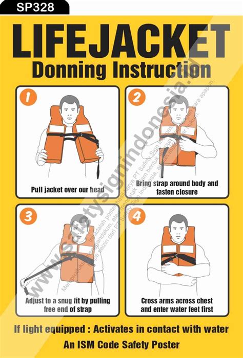 Currently - Poster Life Jacket Instruction Updated