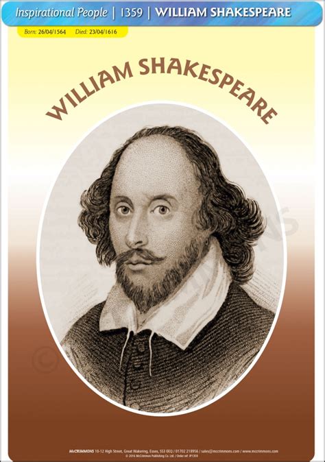 poster of william shakespeare